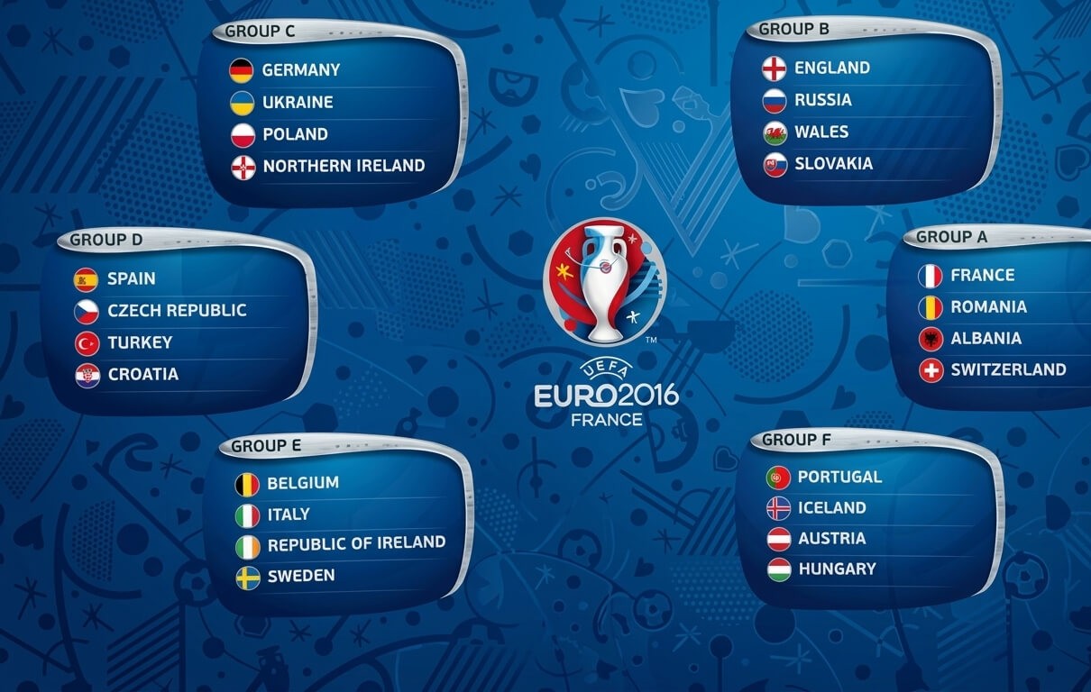 Pronos euro foot