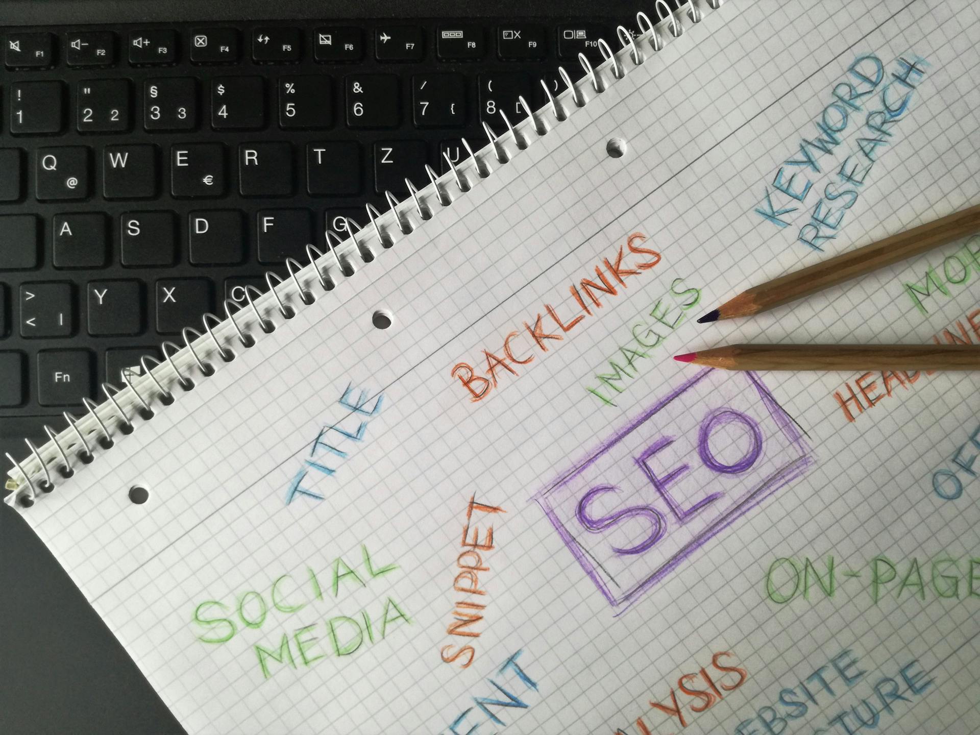 webmarketing